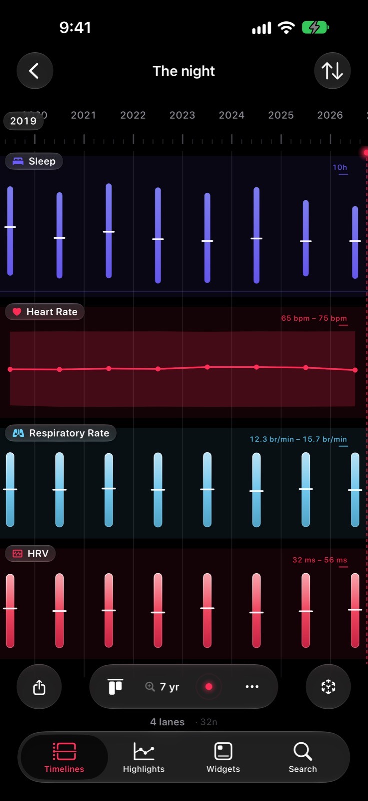 Health Timelines on iPhone, one lane per metric.